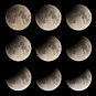 Partial Lunar eclipse - 16 July 2019